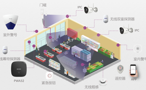 商铺无线报警全方位防护方案